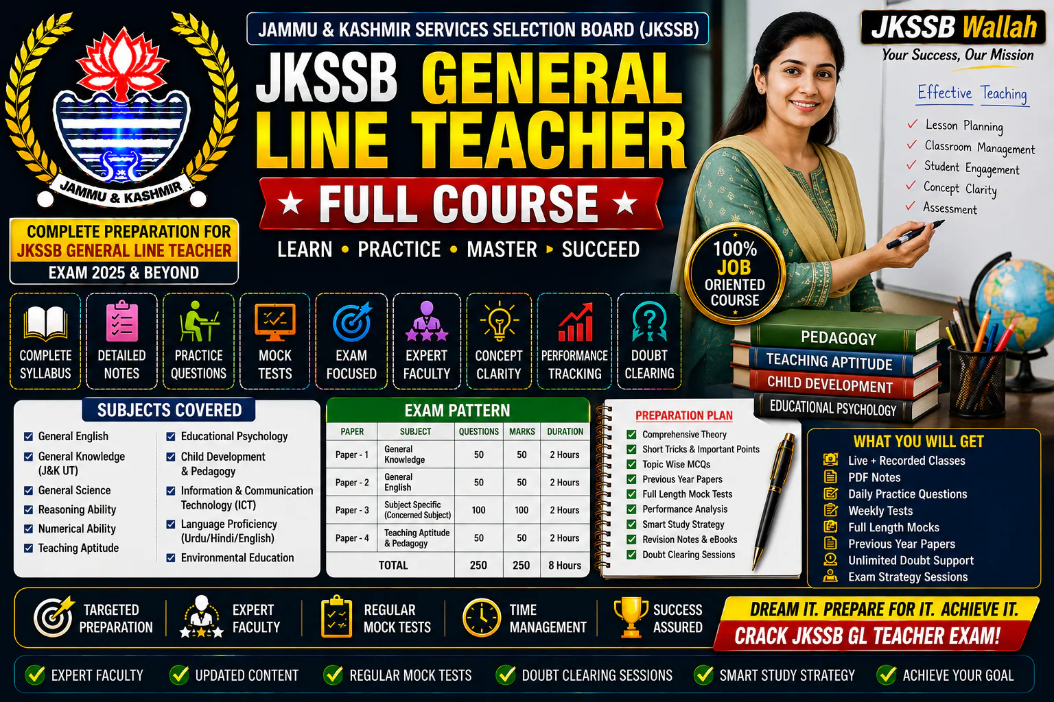 JKSSB General Line Teacher Full Course