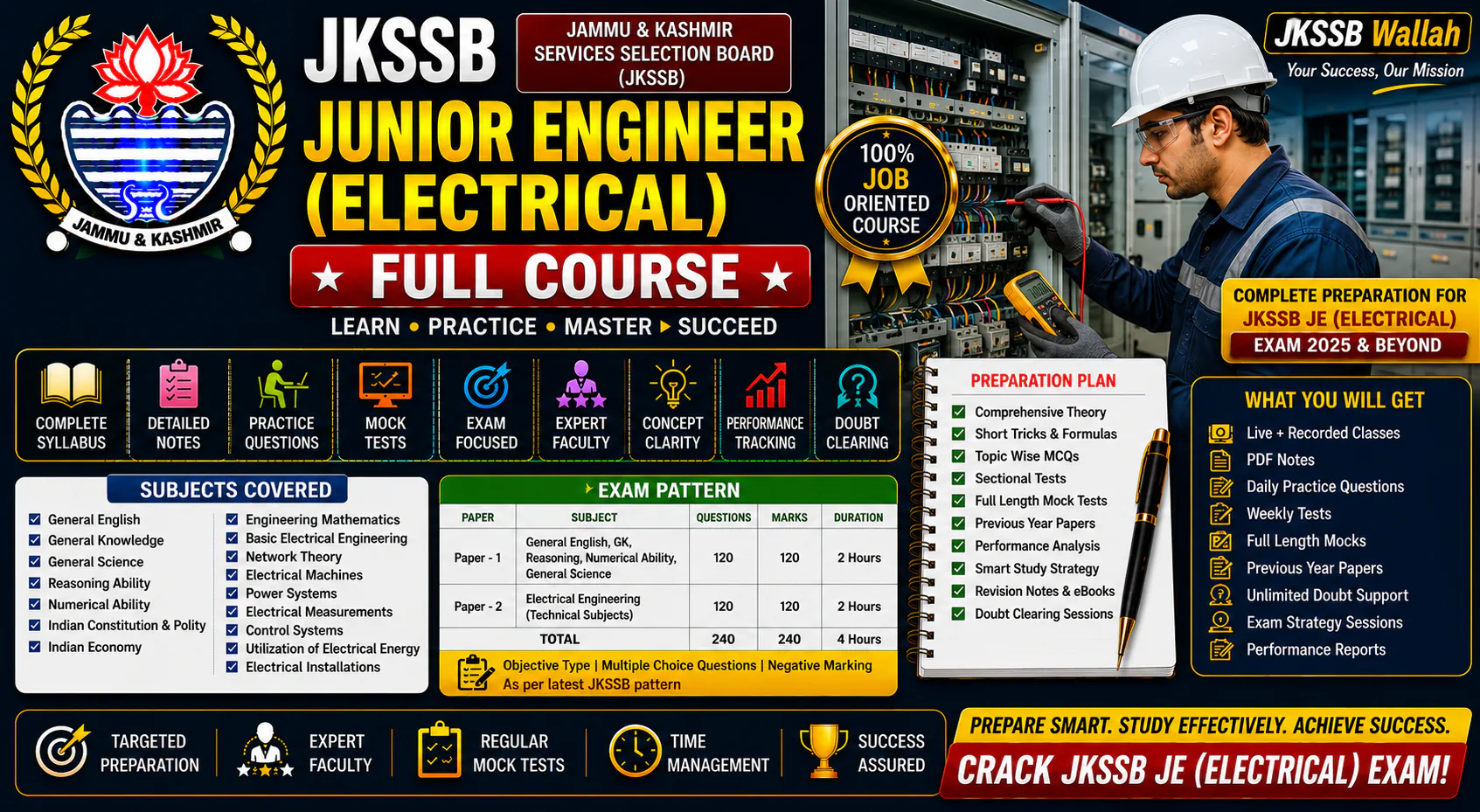 JKSSB JE (Electrical) Full Course
