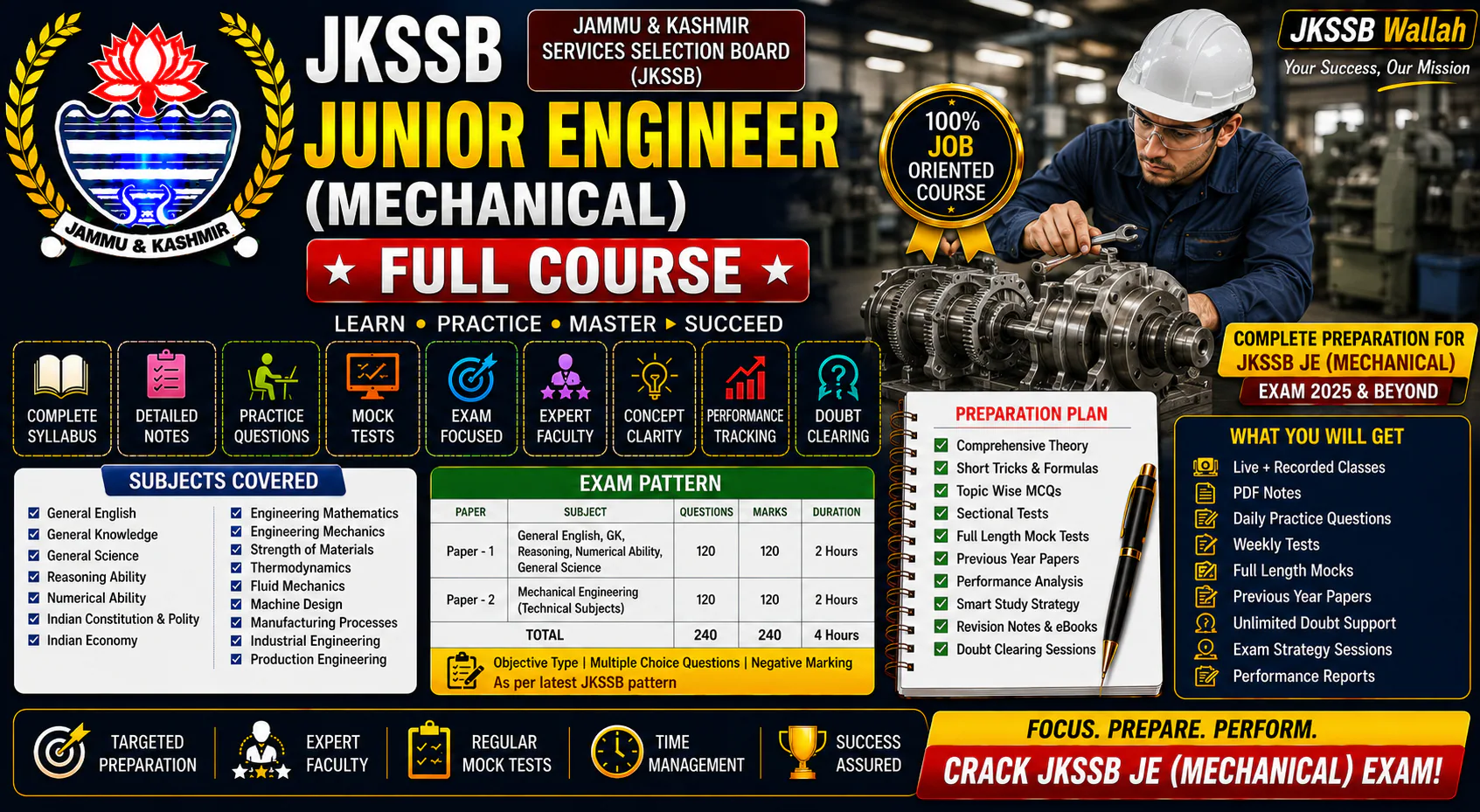 JKSSB JE (Mechanical) Full Course