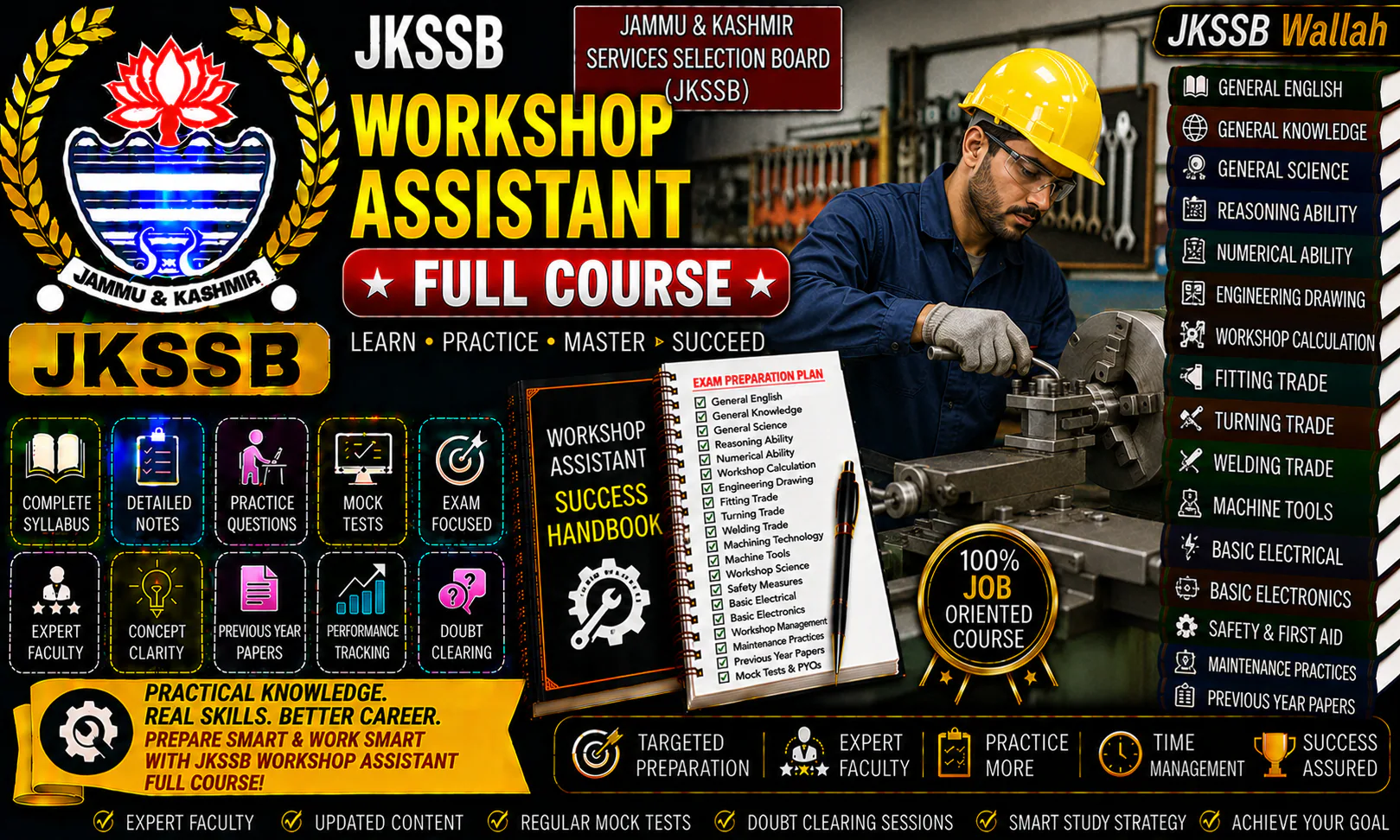 JKSSB Workshop Assistant Full Course